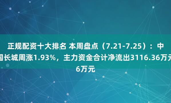 正规配资十大排名 本周盘点（7.21-7.25）：中国长城周涨1.93%，主力资金合计净流出3116.36万元